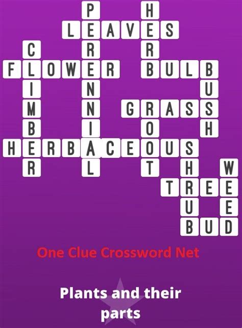 last part crossword clue